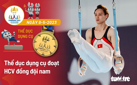 SEA Games 32: Thể dục dụng cụ mang về HCV thứ 4 trong ngày 8-5 - Ảnh 4. Đồ họa: AN BÌNH