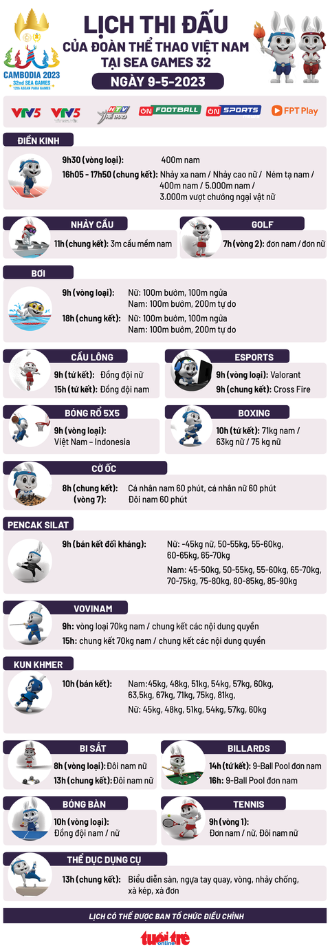 SEA Games: Nhiều hy vọng vàng từ điền kinh, vovinam và bơi lội - Ảnh 2. SEA Games: Nhiều hy vọng vàng từ điền kinh, vovinam và bơi lội - Ảnh 2.