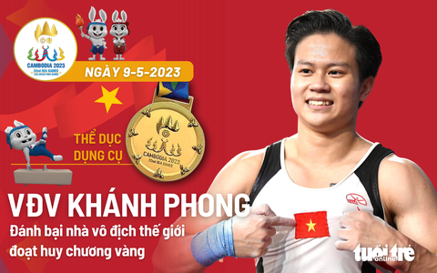 SEA Games: Nguyễn Thị Oanh lập 'cú đúp vàng' trong vòng 30 phút - Ảnh 9. Đồ họa: AN BÌNH