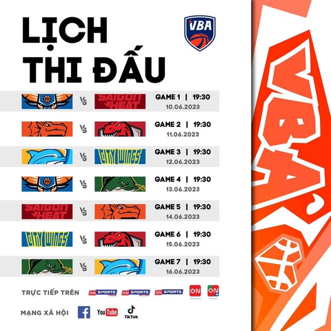 Thang Long Warriors ‘trả nợ’ Danang Dragons với trận thắng kỷ lục - Ảnh 4. Thang Long Warriors ‘trả nợ’ Danang Dragons với trận thắng kỷ lục - Ảnh 4.