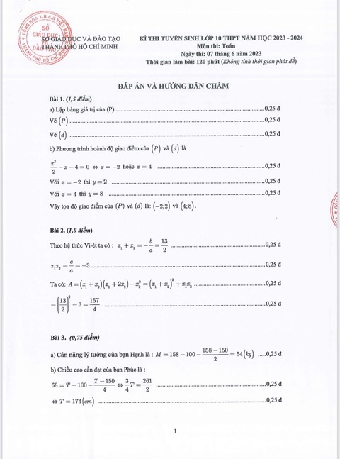 TP.HCM công bố đáp án các môn thi vào lớp 10 - Ảnh 10. TP.HCM công bố đáp án các môn thi vào lớp 10 - Ảnh 10.