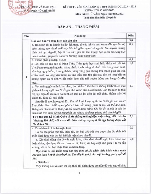 TP.HCM công bố đáp án các môn thi vào lớp 10 - Ảnh 4. TP.HCM công bố đáp án các môn thi vào lớp 10 - Ảnh 4.