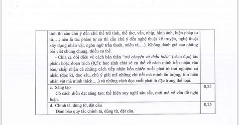 TP.HCM công bố đáp án các môn thi vào lớp 10 - Ảnh 7. Đáp án môn văn