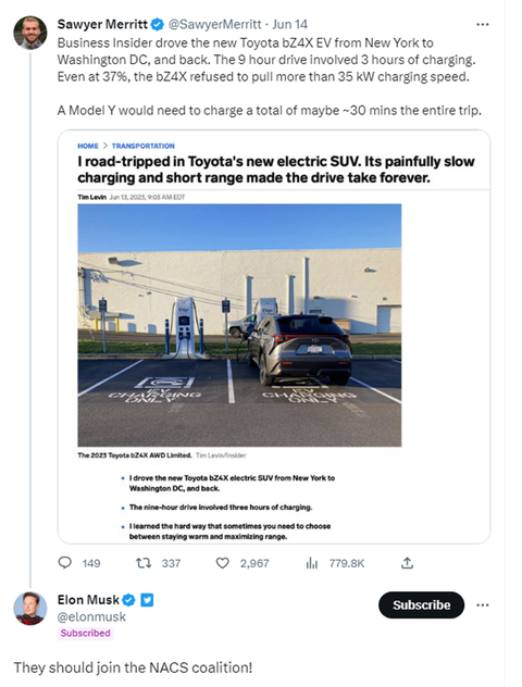 Elon Musk mở đường cho Toyota sạc chung với xe Tesla - Ảnh 2. Elon Musk mở đường cho Toyota sạc chung với xe Tesla - Ảnh 2.
