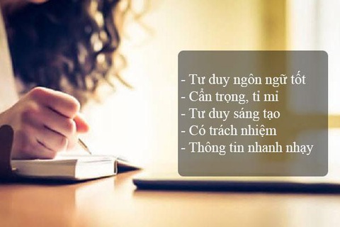 Khám phá chân dung nghề nghiệp của một Biên Tập Viên (Phần 2) - Ảnh 2. Các kỹ năng cần có của người biên tập nội dung – Nguồn: Internet