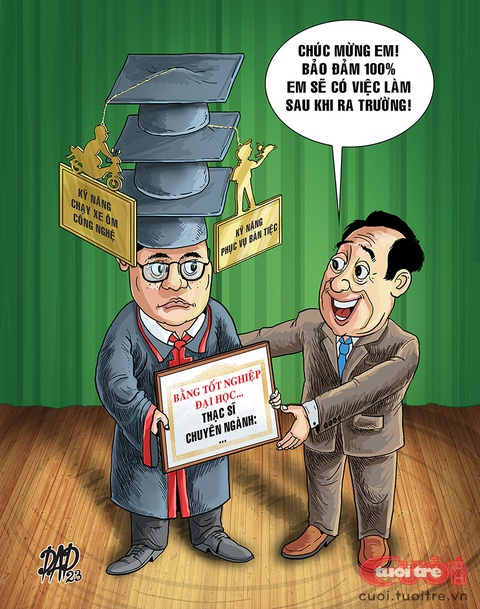Trường đại học cam kết 100% sinh viên có việc làm - Ảnh 1. Trường đại học cam kết 100% sinh viên có việc làm - Ảnh 1.