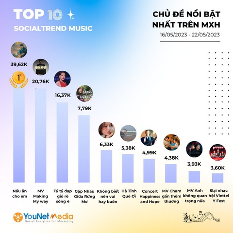 Chi Pu vượt mốc 2 tỉ lượt xem trên TikTok - Ảnh 2. Chi Pu vượt mốc 2 tỉ lượt xem trên TikTok - Ảnh 2.