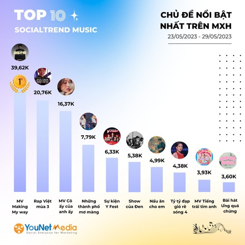 Chi Pu vượt mốc 2 tỉ lượt xem trên TikTok - Ảnh 3. Chi Pu vượt mốc 2 tỉ lượt xem trên TikTok - Ảnh 3.