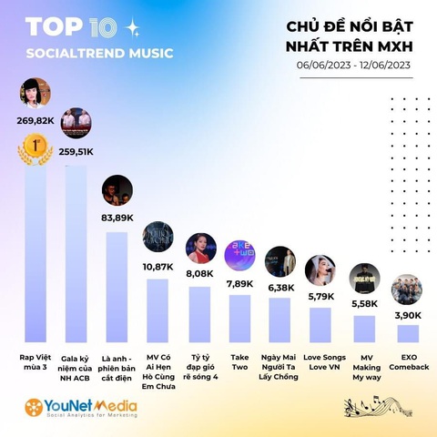 Chi Pu vượt mốc 2 tỉ lượt xem trên TikTok - Ảnh 5. Chi Pu vượt mốc 2 tỉ lượt xem trên TikTok - Ảnh 5.