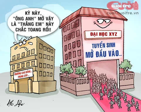 Tuyển sinh đại học quá chỉ tiêu: Phạt như gãi ngứa! - Ảnh 1. Tuyển sinh đại học quá chỉ tiêu: Phạt như gãi ngứa! - Ảnh 1.