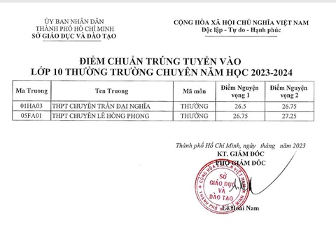 Đã có điểm chuẩn vào lớp 10 chuyên, tích hợp ở TP.HCM - Ảnh 4. Đã có điểm chuẩn vào lớp 10 chuyên, tích hợp ở TP.HCM - Ảnh 4.