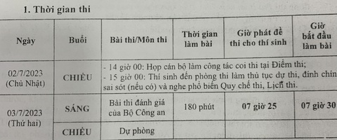 Bộ Công an công bố lịch thi đánh giá 2023 - Ảnh 2. Thời gian thi đánh giá của Bộ Công an năm 2023