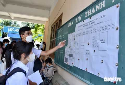 Các thí sinh xem sơ đồ phòng trước khi bước vào phòng thi làm thủ tục - Ảnh: MINH CHIẾN Thí sinh xem sơ đồ phòng trước khi bước vào phòng thi làm thủ tục - Ảnh: MINH CHIẾN