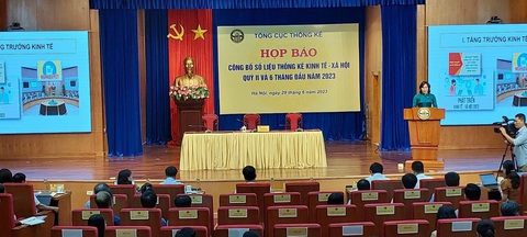 GDP 6 tháng đầu năm 2023 tăng thấp, lạm phát tăng 3,29% - Ảnh 1. GDP 6 tháng đầu năm 2023 tăng thấp, lạm phát tăng 3,29% - Ảnh 1.