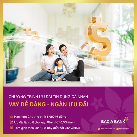 ‘Đòn bẩy tài chính cá nhân’ không mới nhưng luôn đúng - Ảnh 1. Chương trình ưu đãi tín dụng cá nhân "Vay dễ dàng - Ngàn ưu đãi"