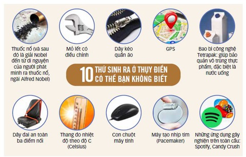 Tổng hợp: HỒNG VÂN - Đồ họa: TẤN ĐẠT Tổng hợp: HỒNG VÂN - Đồ họa: TẤN ĐẠT