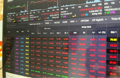 Chứng khoán đang hồi phục trở lại - Ảnh 1. Chứng khoán đang hồi phục trở lại - Ảnh 1.