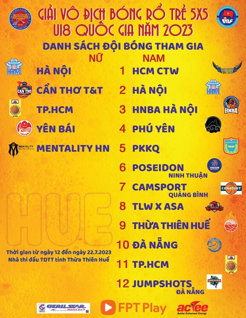 Nhiều cầu thủ VBA xuất hiện ở Giải bóng rổ U18 quốc gia 2023 - Ảnh 3. Danh sách các đội dự Giải bóng rổ U18 vô địch quốc gia 2023 - Ảnh: VBA