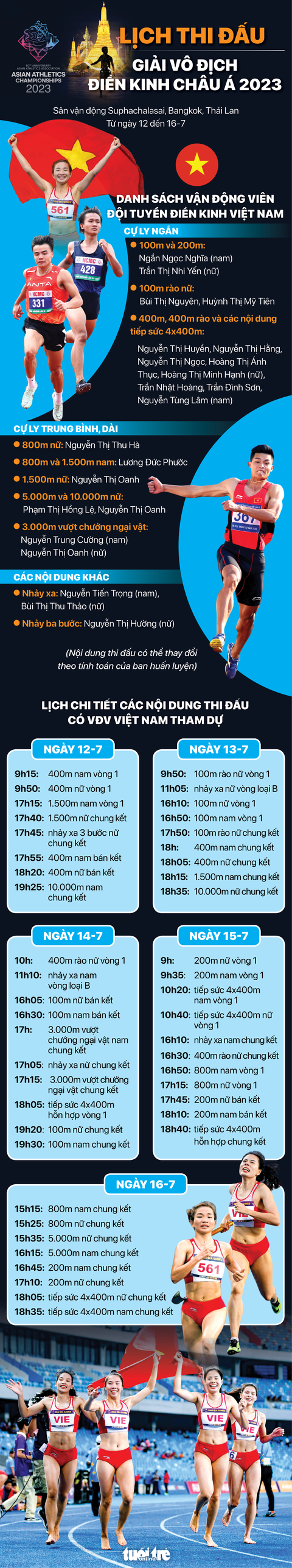 Lịch thi đấu Giải vô địch điền kinh châu Á 2023 - Ảnh 1. Lịch thi đấu đội tuyển điền kinh Việt Nam ở Giải vô địch điền kinh châu Á 2023 - Đồ họa: AN BÌNH