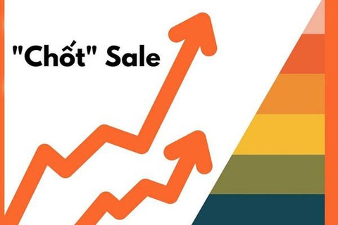 Nhân viên kinh doanh nội thất và 6 kỹ năng quan trọng nhất - Ảnh 5. Kỹ năng sale cũng là một yếu tố quan trọng - Ảnh: Internet.