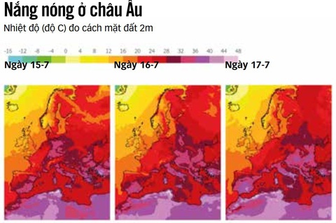 Đây là nhiệt độ được dự báo tại các nước châu Âu và quanh Địa Trung Hải trong ba ngày 15, 16 và 17-7 - Nguồn: AFP, ECMWF - Dữ liệu: BÌNH AN Đây là nhiệt độ được dự báo tại các nước châu Âu và quanh Địa Trung Hải trong ba ngày 15, 16 và 17-7 - Nguồn: AFP, ECMWF - Dữ liệu: BÌNH AN