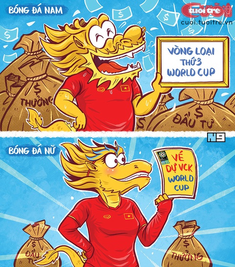 World Cup nữ 2023: Chị Rồng xuất chiêu! - Ảnh 1. World Cup nữ 2023: Chị Rồng xuất chiêu - Tranh: Hải Nam