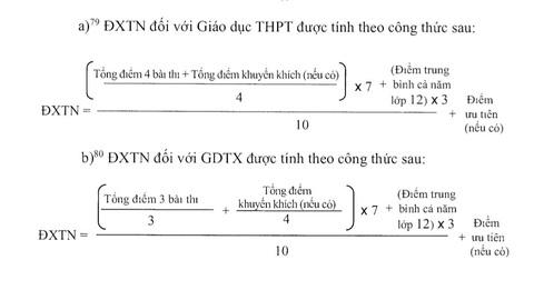 Xem điểm thi tốt nghiệp THPT năm 2023 - Ảnh 3. Nguồn Bộ Giáo dục và Đào tạo