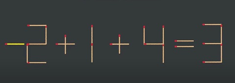 Thử tài IQ: Di chuyển một que diêm để -8+8=1 phép tính đúng - Ảnh 1.