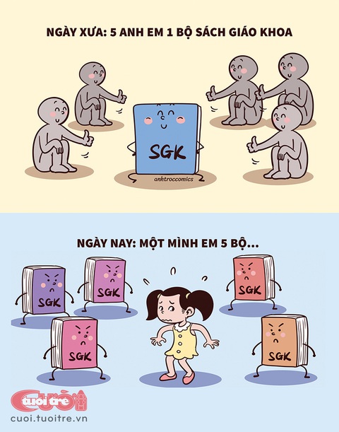 Sách giáo khoa xưa và nay - Ảnh 1. Sách giáo khoa xưa và nay - Tranh: Anh Trọc Comics
