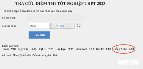 Nhiều thí sinh điểm cao ngất ngưỡng nhưng rớt tốt nghiệp THPT vì điểm liệt - Ảnh 1. Thí sinh có điểm thi tốt nghiệp THPT các môn rất cao nhưng bị điểm liệt môn tiếng Anh - Ảnh: M.G.