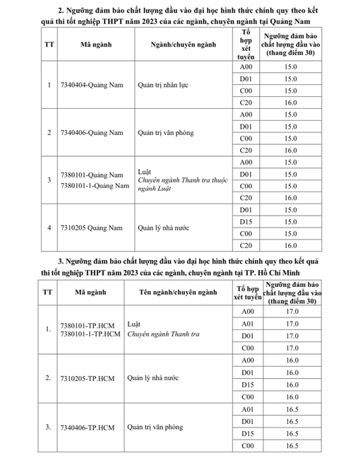 Thêm 2 trường đại học công bố điểm sàn xét tuyển - Ảnh 5. Thêm 2 trường đại học công bố điểm sàn xét tuyển - Ảnh 5.