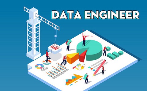 Data Engineer là gì? Công việc và kỹ năng cần thiết đối với vị trí này - Ảnh 1. Khái niệm về Data Engineer - Ảnh: Internet