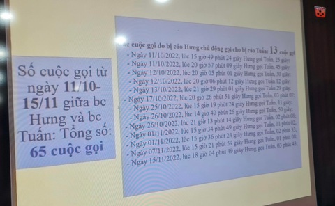 Viện kiểm sát: Hoàng Văn Hưng đã phản bội đồng đội, đồng chí - Ảnh 2. Viện kiểm sát trình chiếu dữ liệu trích xuất các cuộc gọi giữa Hoàng Văn Hưng và ông Nguyễn Anh Tuấn - Ảnh: DANH TRỌNG