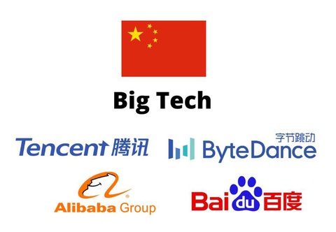 Tencent, ByteDance, Alibaba và Baidu là những gã khổng lồ công nghệ tại Trung Quốc - Ảnh: Exactimo Tencent, ByteDance, Alibaba và Baidu là những gã khổng lồ công nghệ tại Trung Quốc - Ảnh: Exactimo