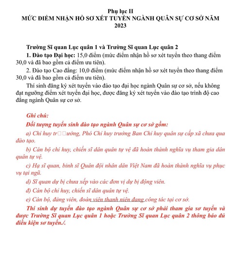 Công bố ngưỡng điểm nhận hồ sơ xét tuyển trường quân đội - Ảnh 2. Nguồn: Ban tuyển sinh quân sự (Bộ Quốc phòng)