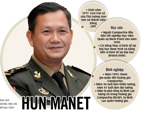 Hun Manet thân thiện và kín tiếng - Ảnh 1. Hun Manet thân thiện và kín tiếng - Ảnh 1.