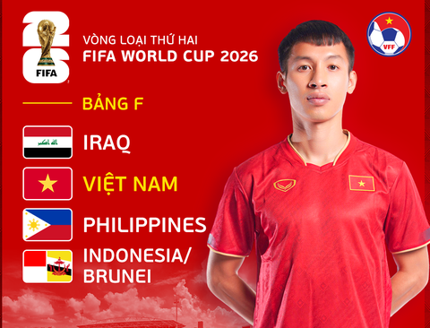 Việt Nam chung bảng với Iraq, Philippines ở vòng loại thứ 2 World Cup 2026 - Ảnh 2. Các đối thủ của đội tuyển Việt Nam tại vòng loại thứ hai World Cup 2026 - Ảnh: VFF