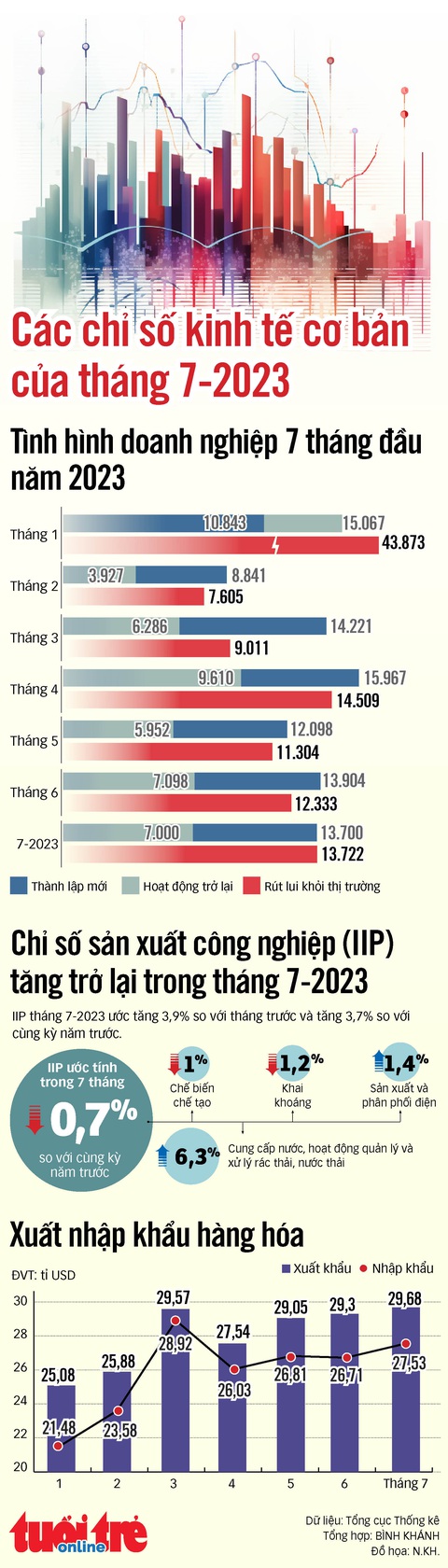 - Ảnh 1. - Ảnh 1.