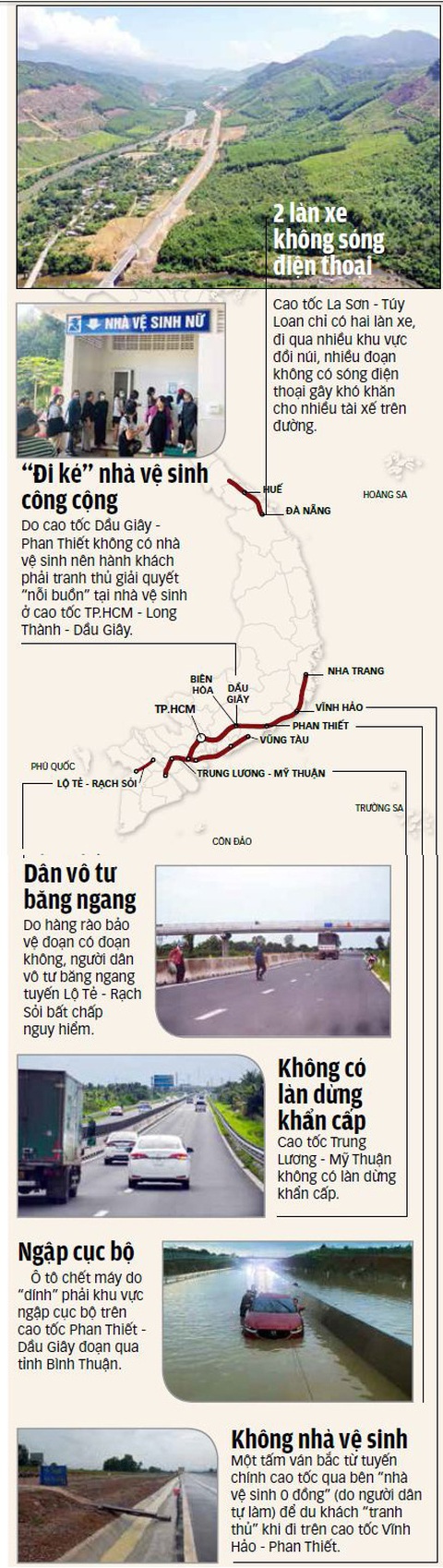 Ảnh: TRƯỜNG TRUNG, HOÀNG ANH, MAI THỨC, ĐỨC TRONG, QUANG ĐỊNH, MẬU TRƯỜNG - Đồ họa: N.KH. Ảnh: TRƯỜNG TRUNG, HOÀNG ANH, MAI THỨC, ĐỨC TRONG, QUANG ĐỊNH, MẬU TRƯỜNG - Đồ họa: N.KH.