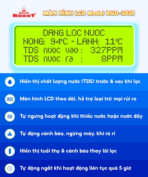 Máy lọc nước Robot trang bị màn hình an toàn cho nguồn nước - Ảnh 2. Máy lọc nước Robot trang bị màn hình an toàn cho nguồn nước - Ảnh 2.