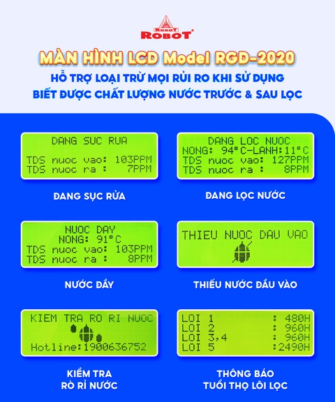 Máy lọc nước Robot trang bị màn hình an toàn cho nguồn nước - Ảnh 3. Máy lọc nước Robot trang bị màn hình an toàn cho nguồn nước - Ảnh 3.