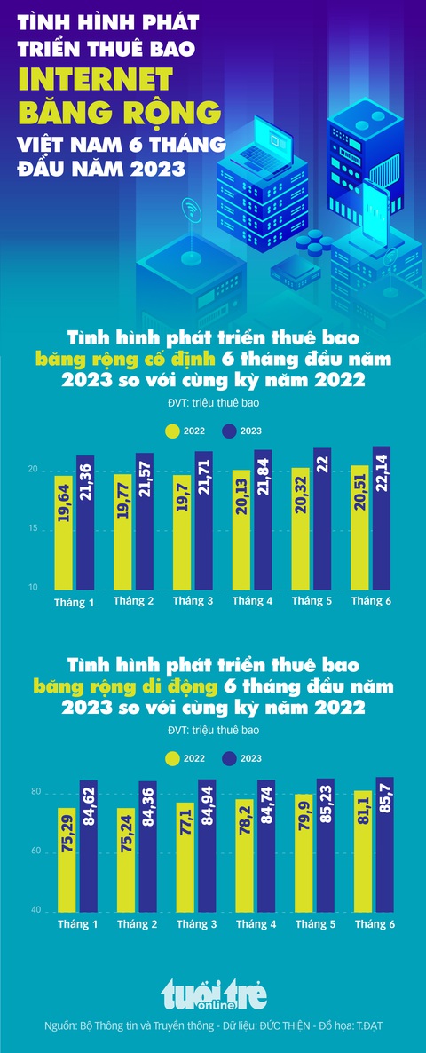 - Ảnh 1. - Ảnh 1.