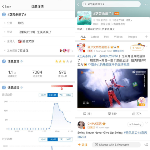 Hot Search 100 triệu Hot Search 100 triệu