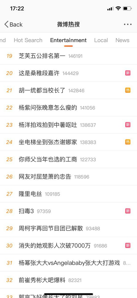 Hot search #19 Hot search #19