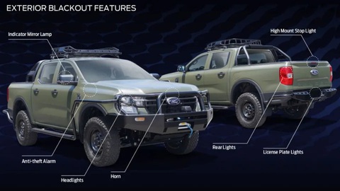 Ford Ranger có bản chạy điện 'chính hãng' - Ảnh 2. Ford FG-P được bổ sung nhiều trang bị mới để vận hành độc lập trong môi trường khắc nghiệt - Ảnh: Ford