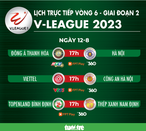 Lịch trực tiếp V-League 2023: Viettel gặp Công An Hà Nội - Ảnh 1. Lịch trực tiếp V-League 2023 ngày 12-8 - Đồ họa: AN BÌNH