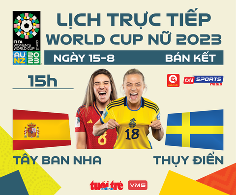 Lịch trực tiếp bán kết World Cup nữ 2023: Tây Ban Nha gặp Thụy Điển - Ảnh 1. Lịch trực tiếp bán kết World Cup nữ 2023 - Đồ họa: AN BÌNH