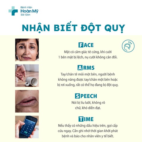Tầm soát sớm để bảo vệ cơ thể trước nguy cơ đột quỵ - Ảnh 2. Tầm soát sớm để bảo vệ cơ thể trước nguy cơ đột quỵ - Ảnh 2.