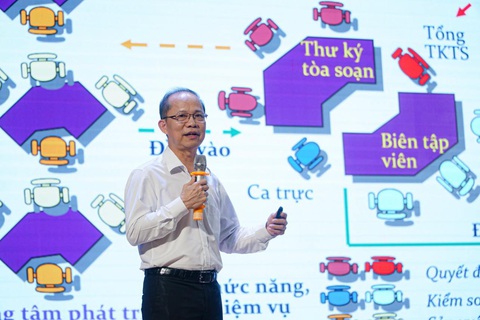 Xây dựng Ông Lê Xuân Trung, phó tổng biên tập báo Tuổi Trẻ, nhấn mạnh việc cơ quan báo chí phải "biết rõ người dùng" để phục vụ tốt hơn - Ảnh: NGUYỄN HIỀN
