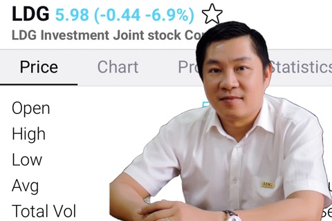Nhà đầu tư 'tháo chạy' sau khi cổ phiếu LDG bị chủ tịch 'bán chui' - Ảnh 1. Mã LDG bị giảm sàn vào phiên 17-8, sau tin chủ tịch Nguyễn Khánh Hưng "bán chui" hơn 2,6 triệu cổ phiếu.